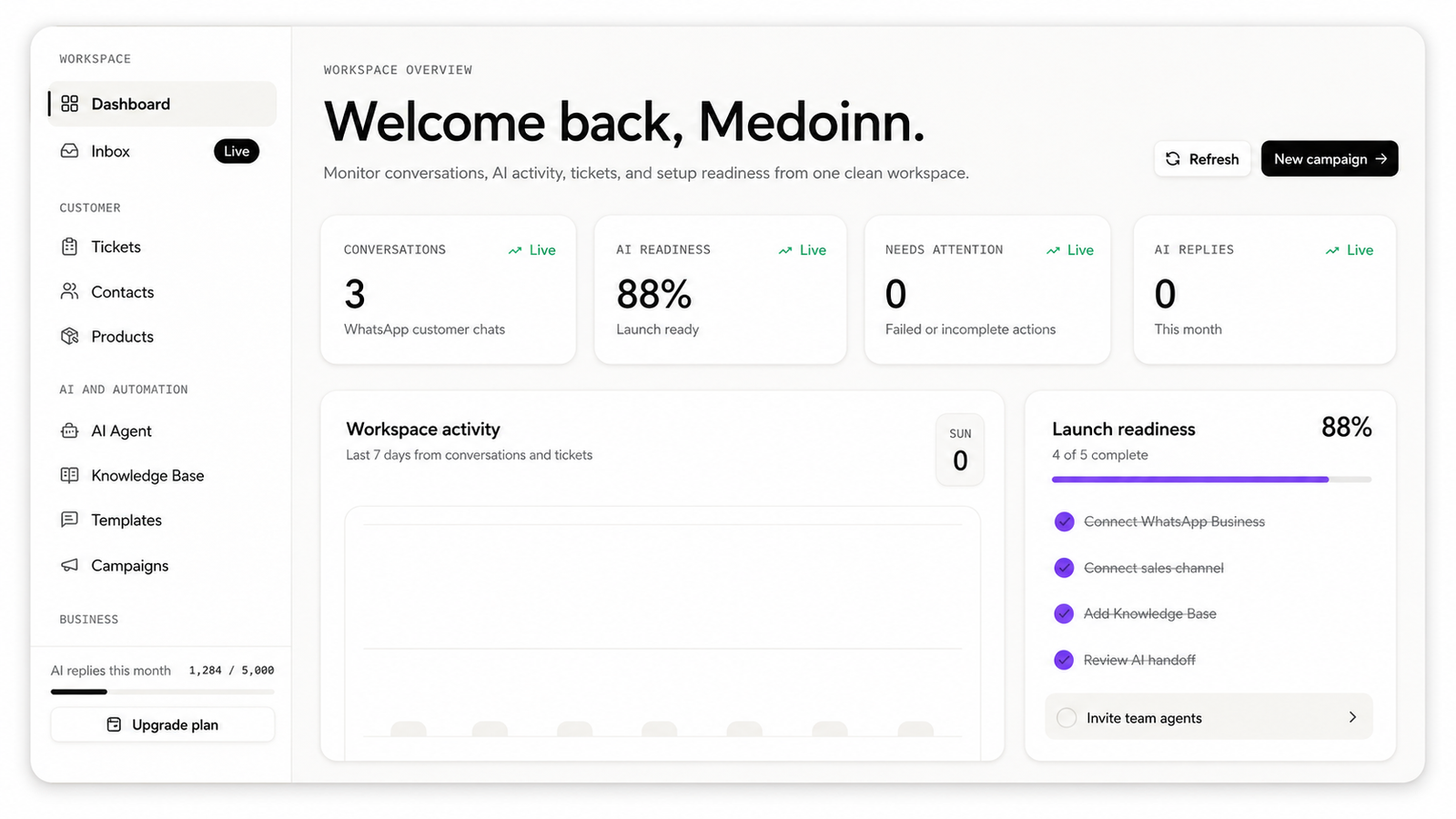 DotsFlow dashboard showing customer conversations, activity and customer context