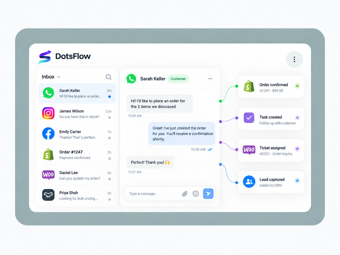 Use connected customer channels and workflows in DotsFlow