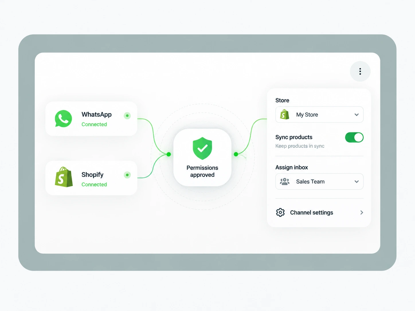 Authorize and configure a connected platform in DotsFlow