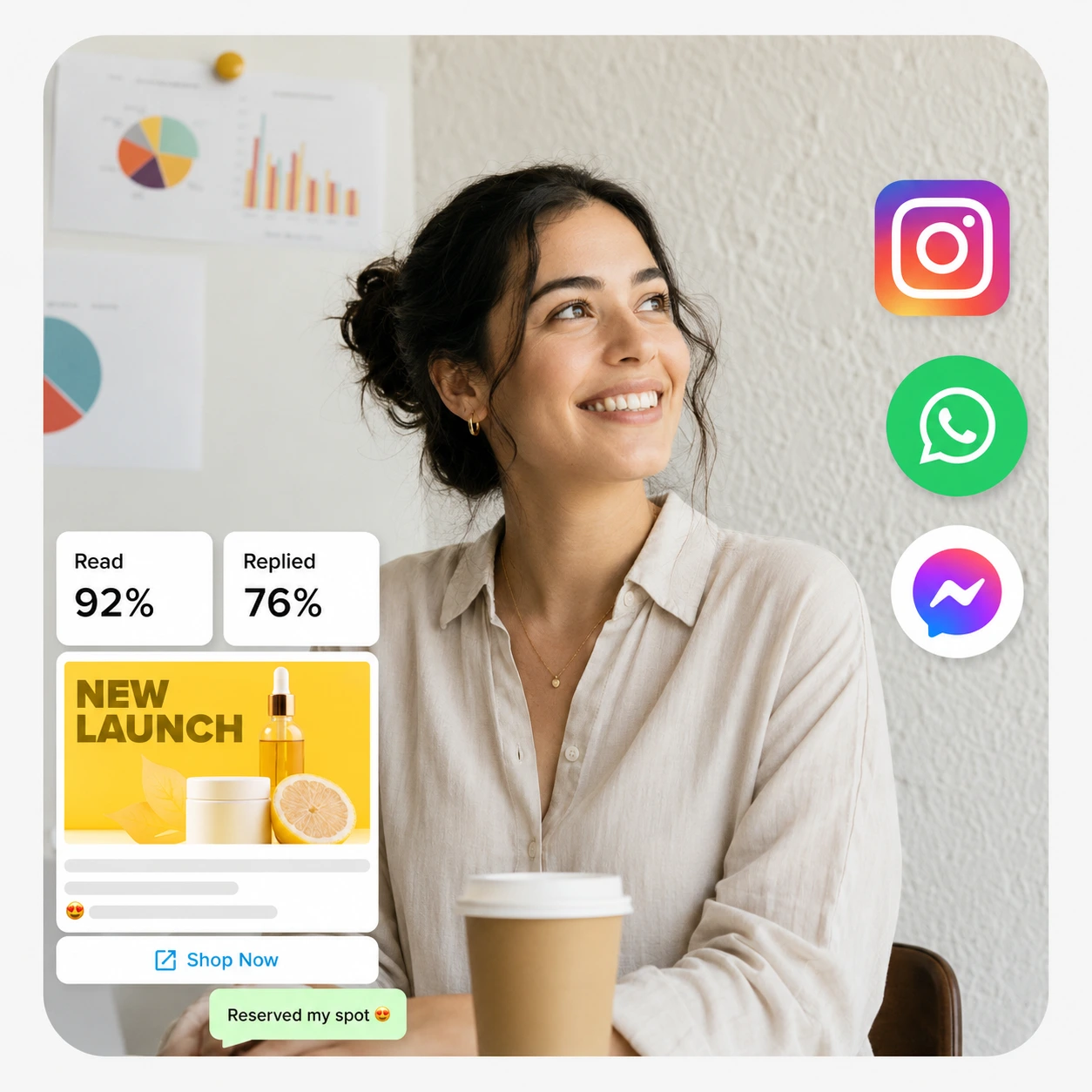 DotsFlow CRM customer conversation workspace across messaging channels